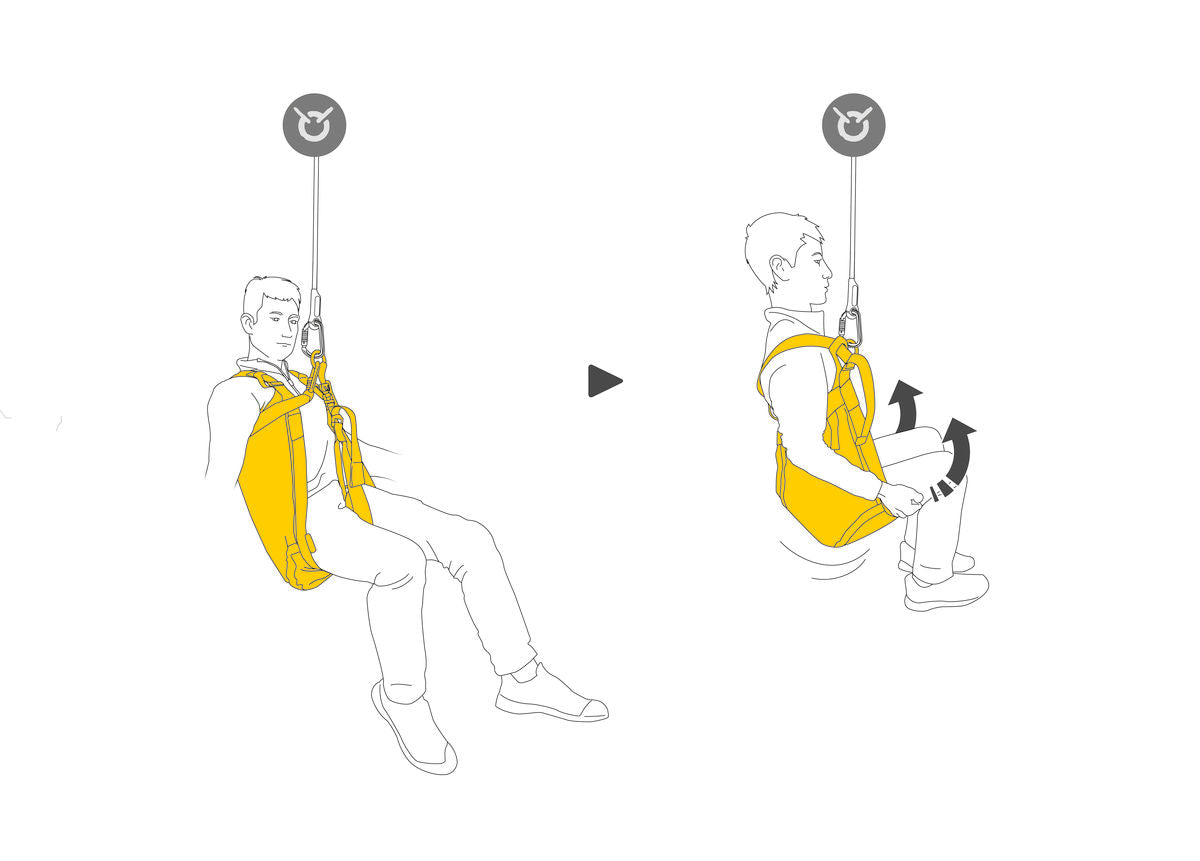 Dynamic Rescue Systems Petzl Thales - Dynamic Rescue Systems