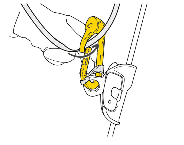 ROLLCLIP A - PETZL - Dynamic Rescue Systems
