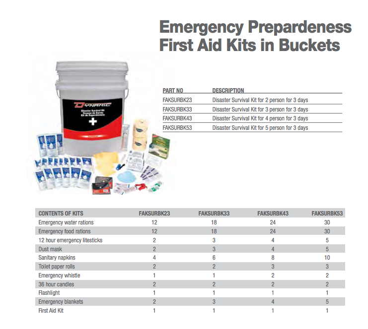 Pre-Packaged Emergency Preparedness Kit - Dynamic Rescue Systems - Dynamic Rescue - 1