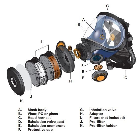 SR-200 Full-Face Respirator [Sundstrom] - Dynamic Rescue Systems